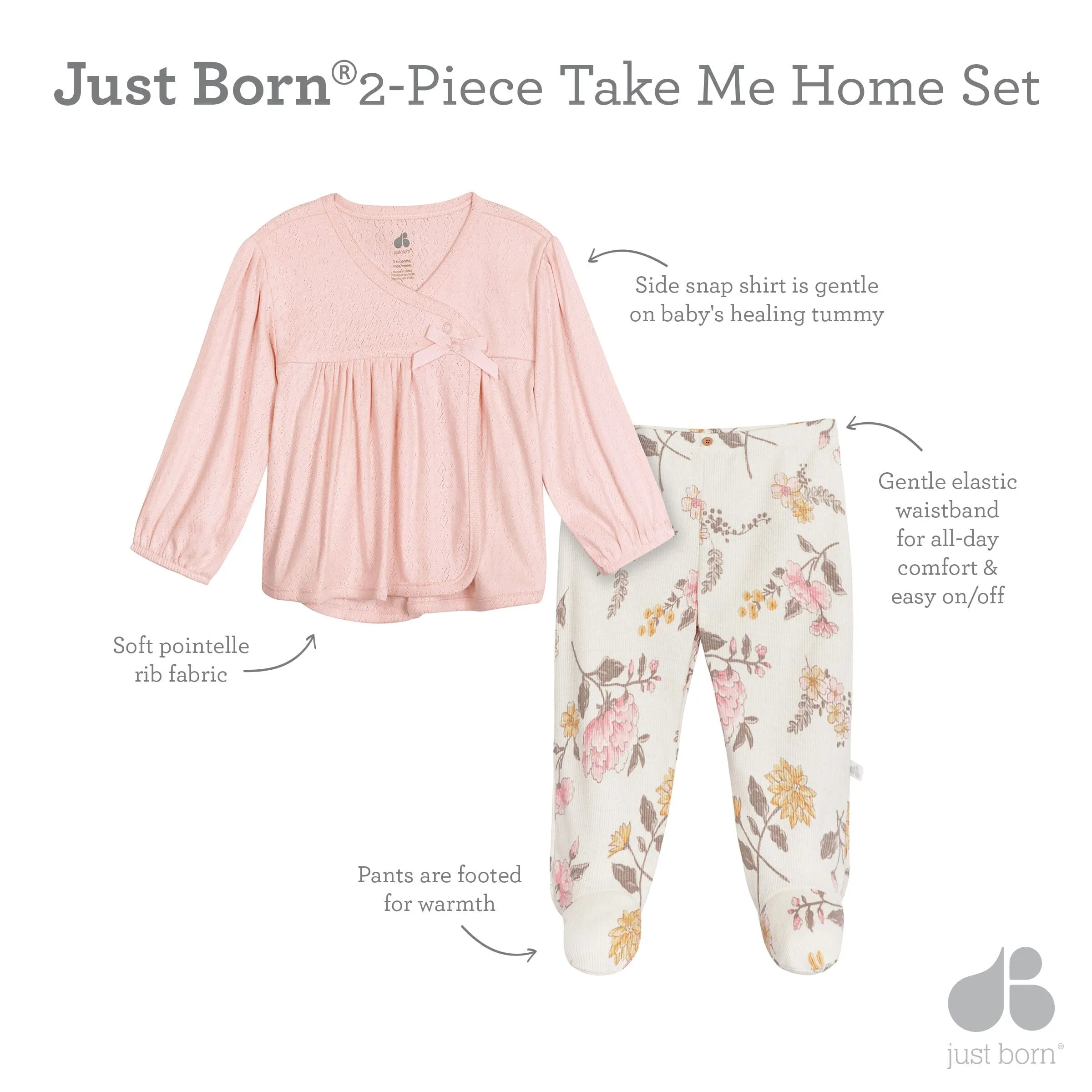 7-Piece Baby Girls Vintage Floral Welcome Little One Gift Set