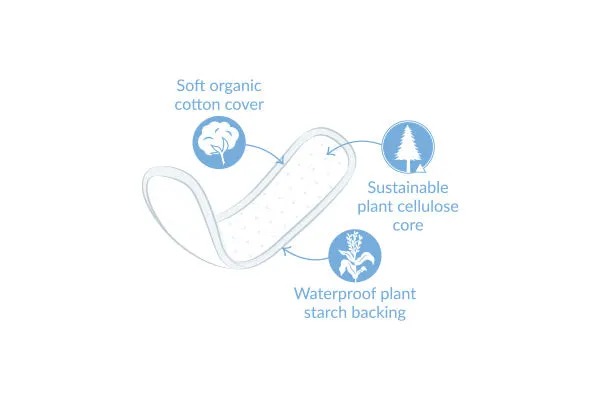 [Bundle Of 3] Natracare Panty Liners with Organic Cotton Cover - Mini (30pcs x 3)