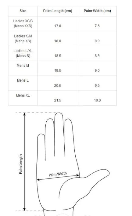 Glove Hire