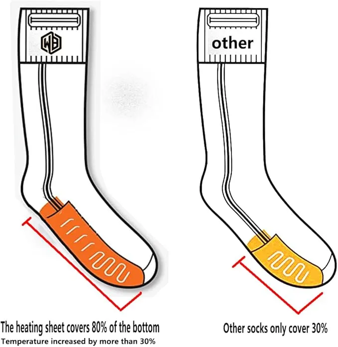 Wool Ski Socks Rechargeable Heated Socks for men, Electric Socks for Women, foot warmers for women hunting Skiing Cycling Camping Hiking Ski Sock christmas stockings